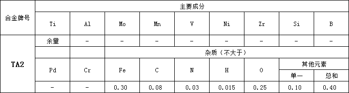 TA2化学 (1).png