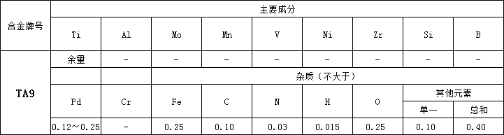 TA9化学 (1).png